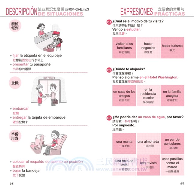 西班牙人天天在用的單字地圖：唯一人到哪裡，單字就跟到哪裡的西班牙語學習書！