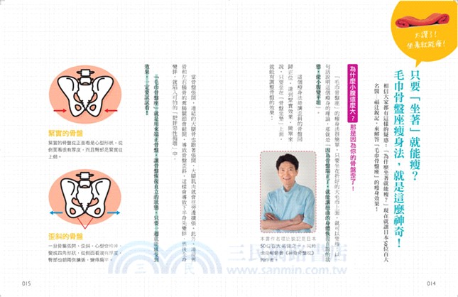 驚人の毛巾骨盤座：1條毛巾讓你不流汗、不挨餓，狂瘦下半身！