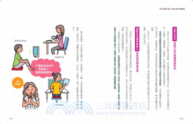 驚人の毛巾骨盤座：1條毛巾讓你不流汗、不挨餓，狂瘦下半身！