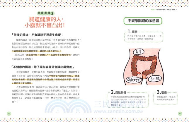 自然瘦：每天3分鐘早餐喝果汁，驚人的順腸效果！2個月瘦13公斤！