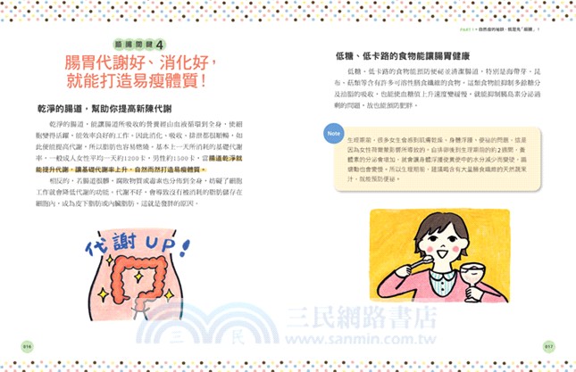 自然瘦：每天3分鐘早餐喝果汁，驚人的順腸效果！2個月瘦13公斤！