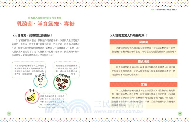 自然瘦：每天3分鐘早餐喝果汁，驚人的順腸效果！2個月瘦13公斤！