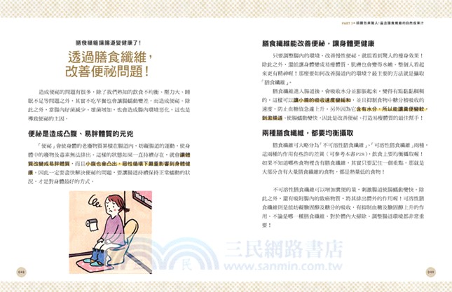 自然瘦：每天3分鐘早餐喝果汁，驚人的順腸效果！2個月瘦13公斤！