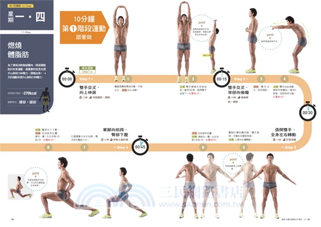 青花魚教練1對1到府授課：一天10分鐘，4週練出巧克力腹肌！