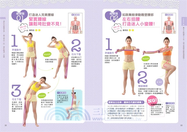 淋巴代謝瘦全身：神奇彈力帶刺激淋巴代謝，淋巴暢通一定瘦！