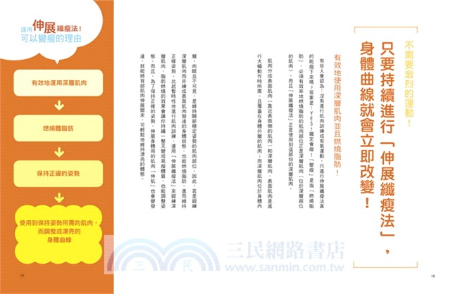 伸展決定你的胖瘦：7個伸展動作！1次5秒鐘！舉手投足作到位！燃燒深層脂肪真享瘦！