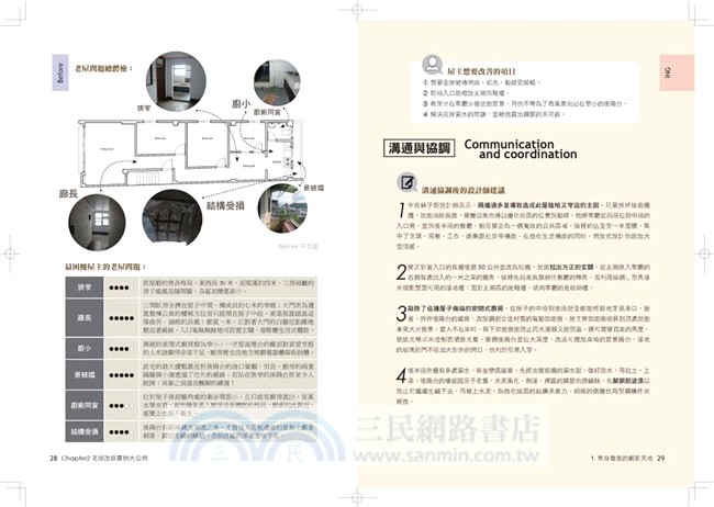 老屋變新家：首創老房子改造Before × After實況解析ING