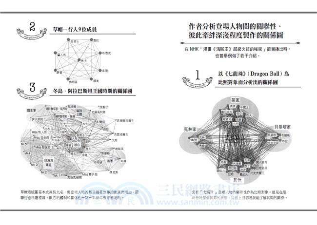 海賊王の夥伴力：草帽小子魯夫把周遭的人變成夥伴的絕招