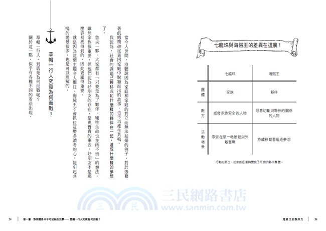 海賊王の夥伴力：草帽小子魯夫把周遭的人變成夥伴的絕招