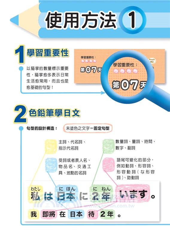 日文句型原來如此簡單！：色鉛筆的四色速成學習魔法（附全書中日文MP3 ）