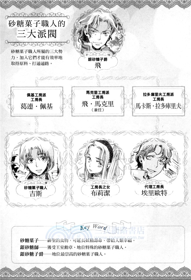 銀砂糖師與綠工房