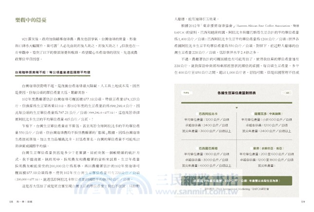 台灣咖啡萬歲：令咖啡大師著迷的台灣8大產區和54個優質莊園