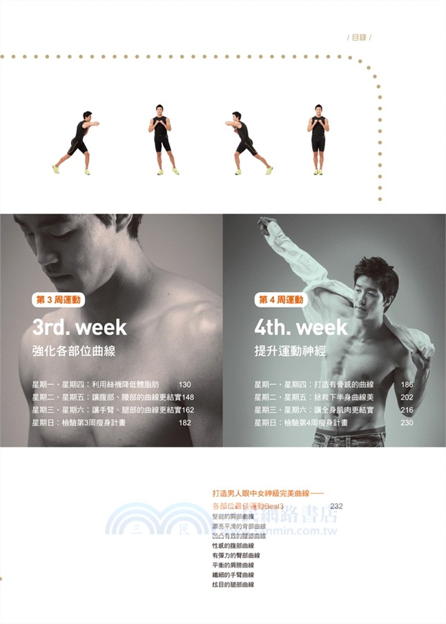 1天10分鐘！打造男人眼中的女神級完美曲線：青花魚教練有氧、肌力間歇運動，我家就是瘦身教室！