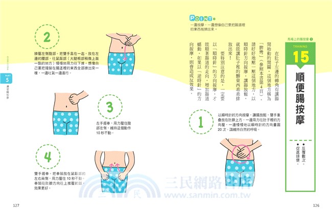 1天1PUSH！推推腸，瘦小腹：腸常動，萬年小腹馬上瘦