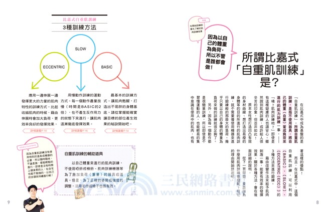 慢慢動！自燃瘦：雙博士教你史上最科學減重！專為女性設計「比嘉式」自重肌肉訓練！