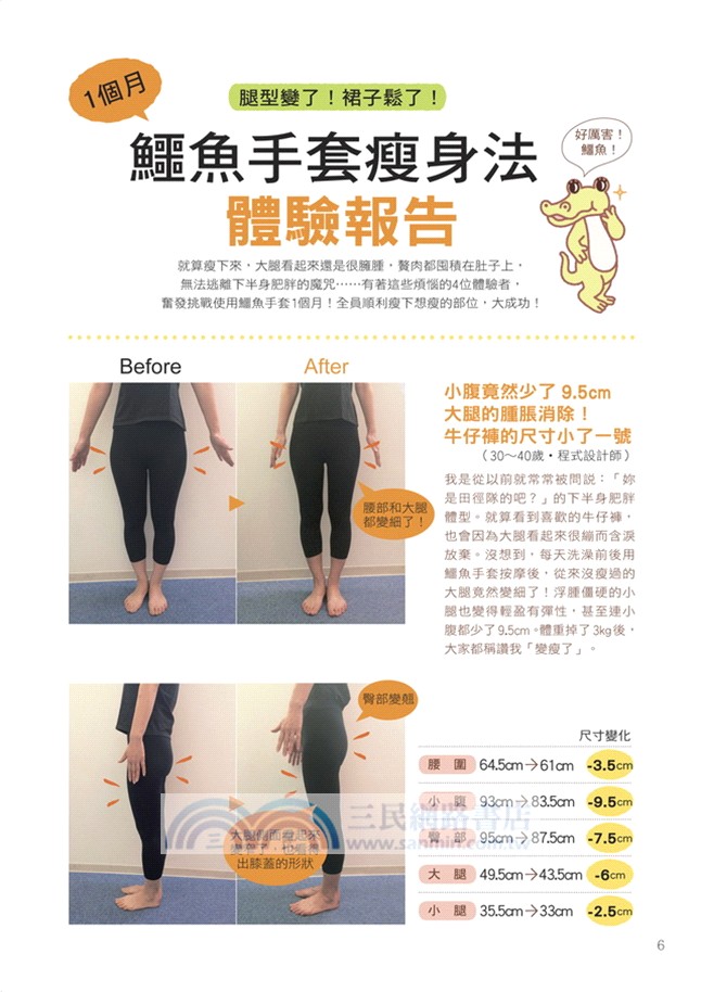 狠瘦！鱷魚手套：日本當紅「肌肉排毒瘦身法」狠狠咬掉體脂肪！