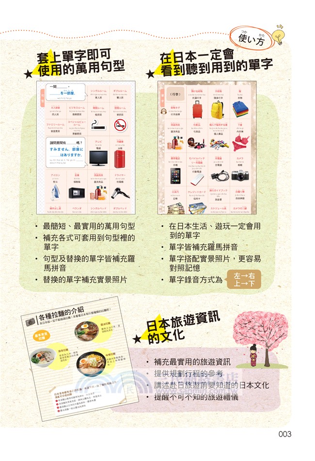 走吧！一起用日語去旅行！