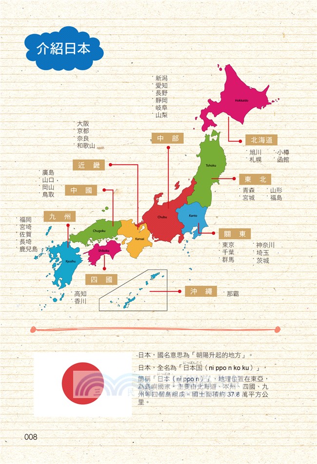 走吧！一起用日語去旅行！