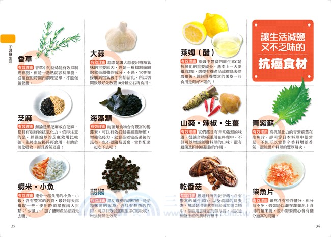 天天這樣吃，讓癌細胞消失：癌症被治癒的人都吃這些，日本抗癌權威八大飲食法，轉移、復發、癌末通通都有救