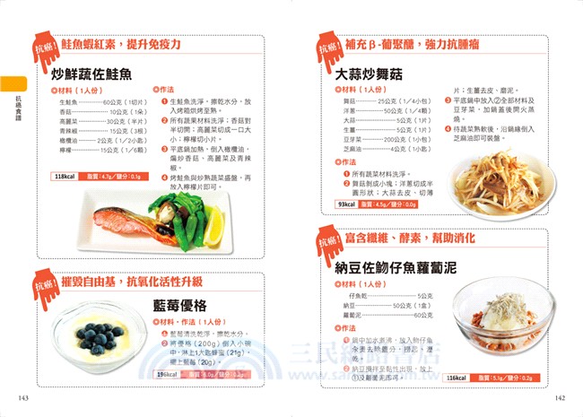 天天這樣吃，讓癌細胞消失：癌症被治癒的人都吃這些，日本抗癌權威八大飲食法，轉移、復發、癌末通通都有救