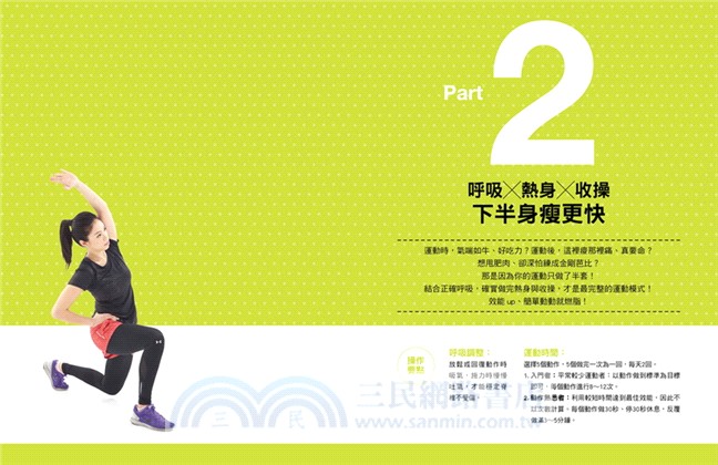 3步驟練肌力蹲出翹翹臀：史上最強！抗地心引力〜腰瘦了還不美！原來問題在臀腿