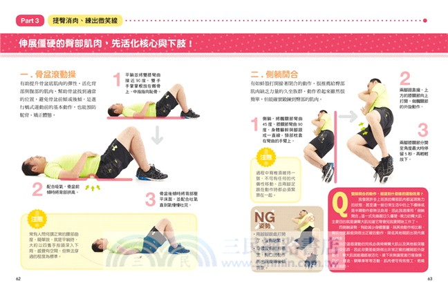 3步驟練肌力蹲出翹翹臀：史上最強！抗地心引力〜腰瘦了還不美！原來問題在臀腿
