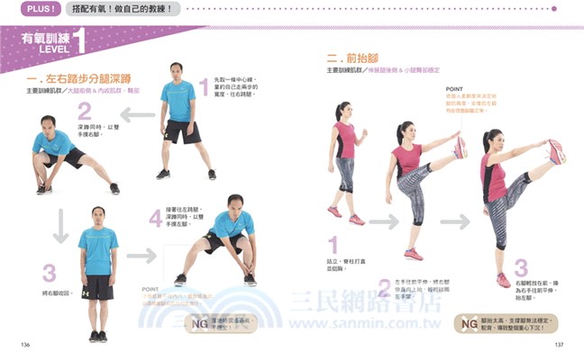 3步驟練肌力蹲出翹翹臀：史上最強！抗地心引力〜腰瘦了還不美！原來問題在臀腿