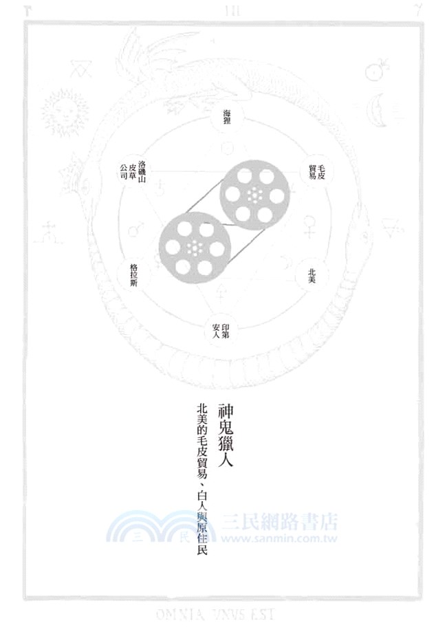 This Way看電影：提煉電影裡的歷史味