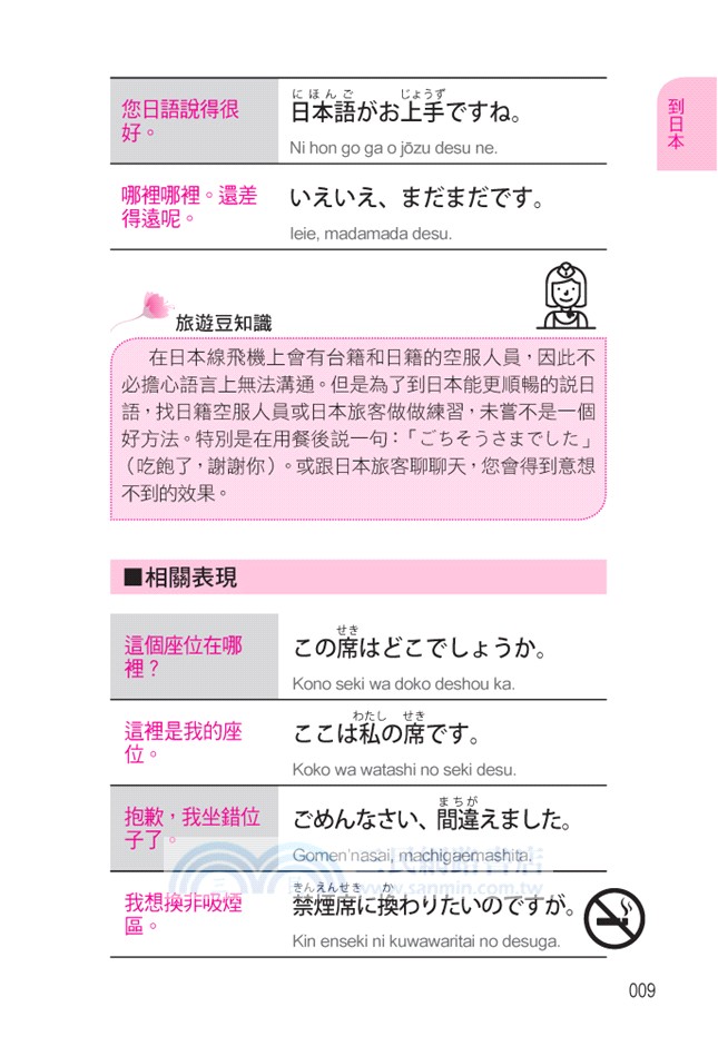 大家的第一本越南語：中英越三語對照＋中文拼音輔助，6天學會說越南語（附MP3+越南語習字帖）