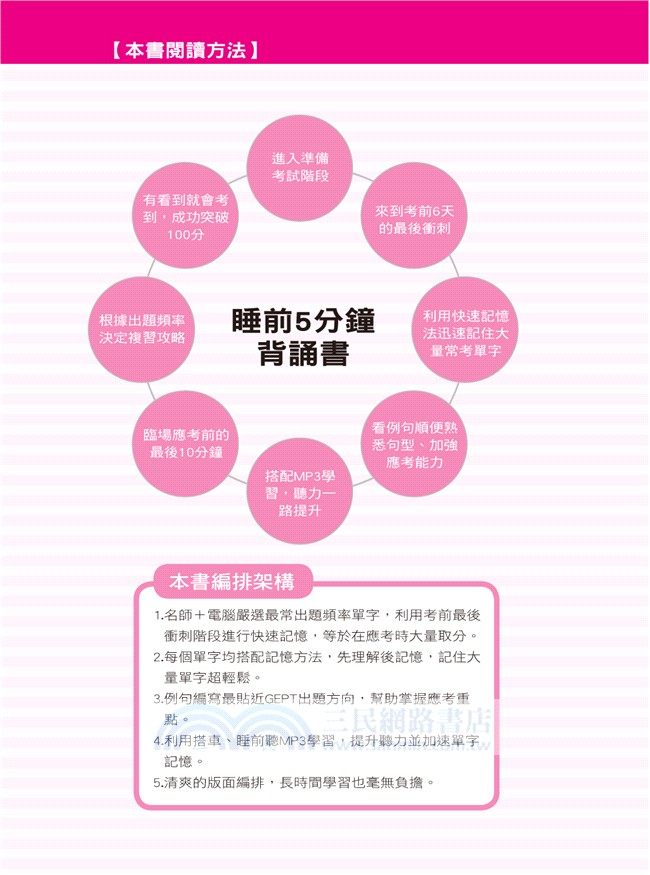 全民英檢 GEPT最完整的單字應試策略中級：睡前5分鐘背誦書