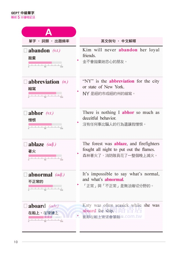 全民英檢 GEPT最完整的單字應試策略中級：睡前5分鐘背誦書