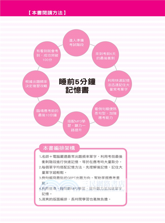 全民英檢GEPT最完整的單字合格攻略（初級）－睡前5分鐘記憶書