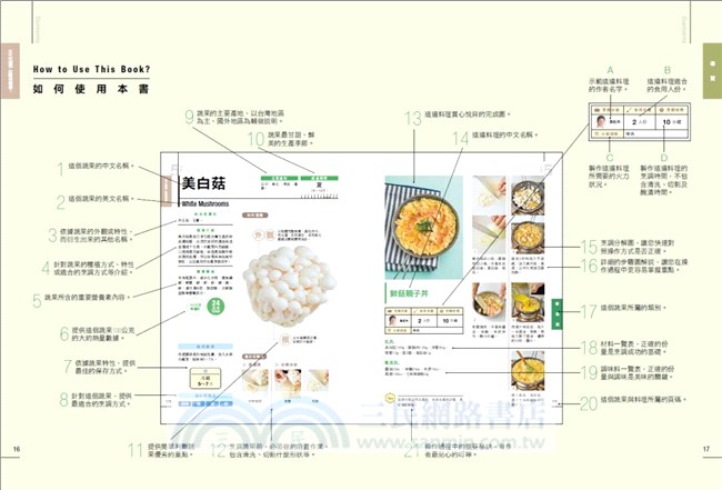 日日幸福廚房大百科01：天天吃蔬果，抗癌保健康！