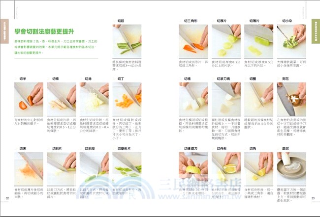 日日幸福廚房大百科01：天天吃蔬果，抗癌保健康！