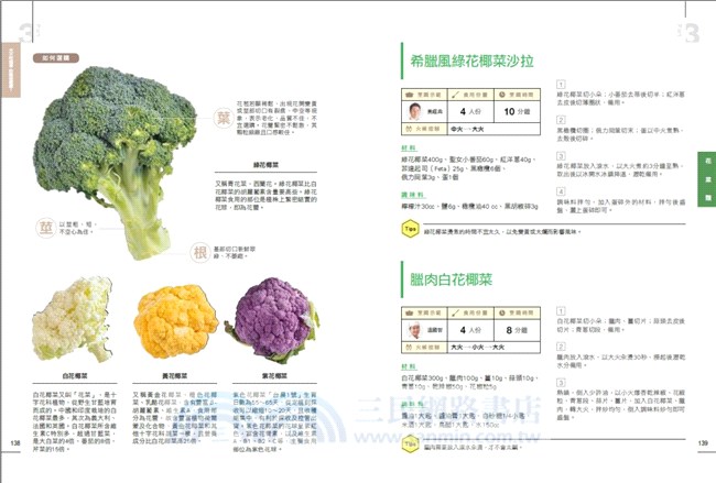 日日幸福廚房大百科01：天天吃蔬果，抗癌保健康！