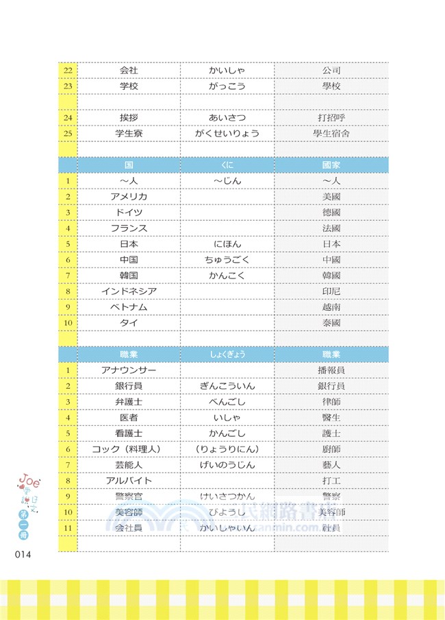 Joe愛說日文第一冊
