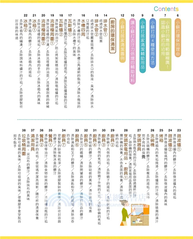 小蘇打居家環保清潔230種妙招