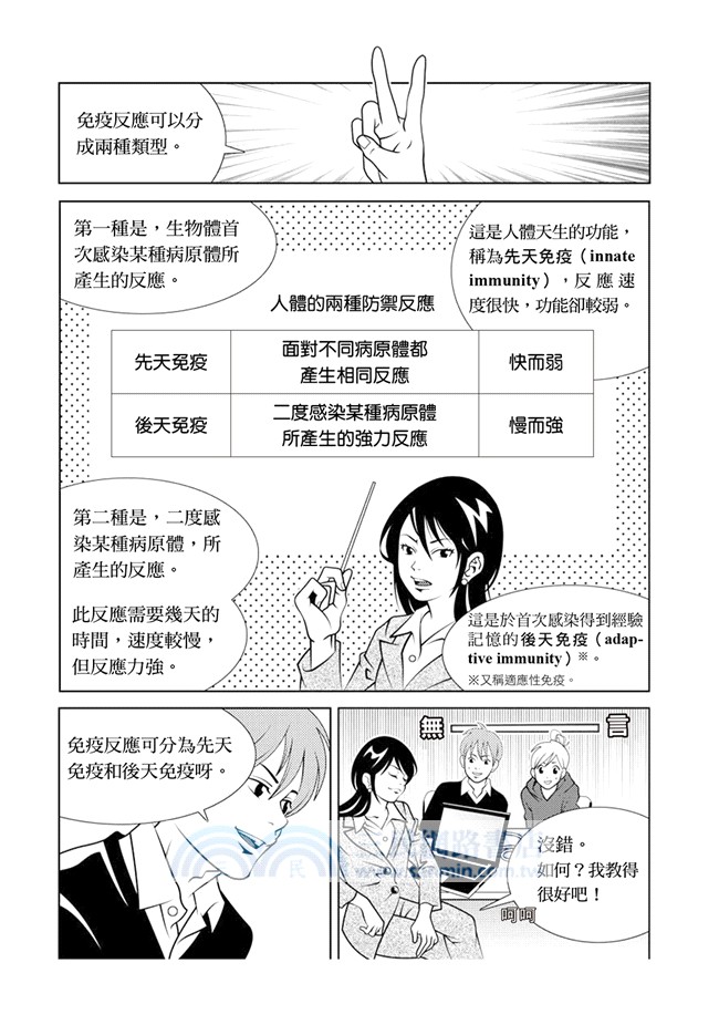 世界第一簡單免疫學