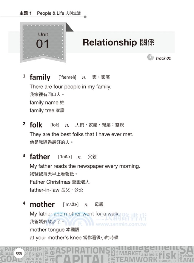 開啟生活主題字彙聯想力