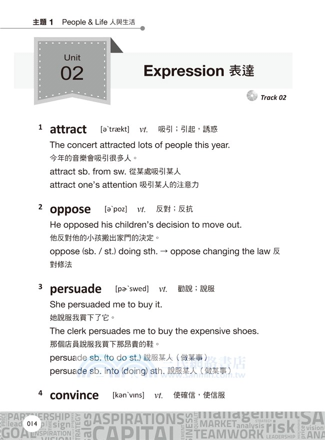 開啟生活主題字彙聯想力