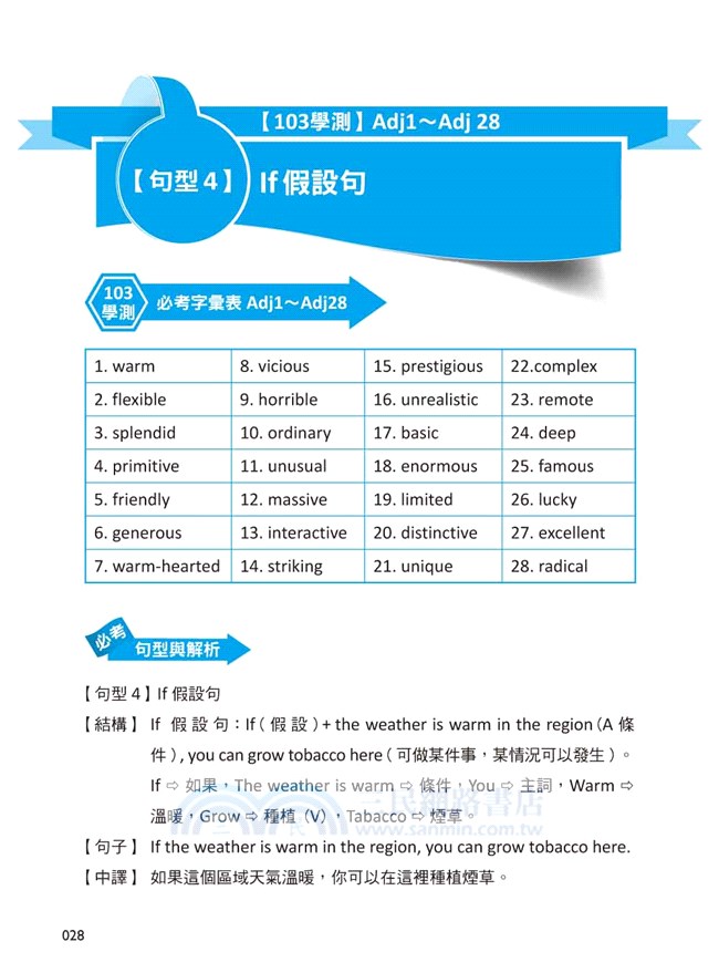 哈佛高材生的英語寫作筆記