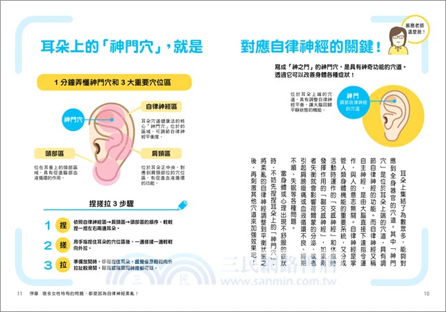 捏捏耳朵，子宮好麻煩少：70萬人證實，1分鐘護一生的耳穴自癒術！天天捏搓拉，調節自律神經，終結婦女病