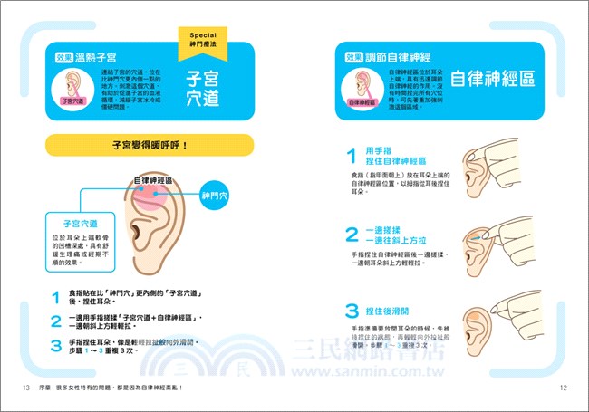 捏捏耳朵，子宮好麻煩少：70萬人證實，1分鐘護一生的耳穴自癒術！天天捏搓拉，調節自律神經，終結婦女病