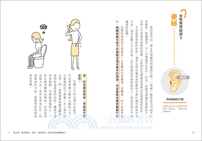 捏捏耳朵，子宮好麻煩少：70萬人證實，1分鐘護一生的耳穴自癒術！天天捏搓拉，調節自律神經，終結婦女病