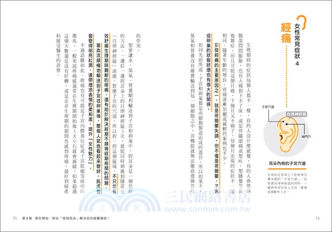 捏捏耳朵，子宮好麻煩少：70萬人證實，1分鐘護一生的耳穴自癒術！天天捏搓拉，調節自律神經，終結婦女病