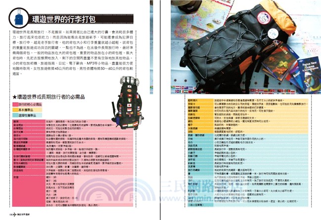 環遊世界聖經【夢想啟程增訂版】