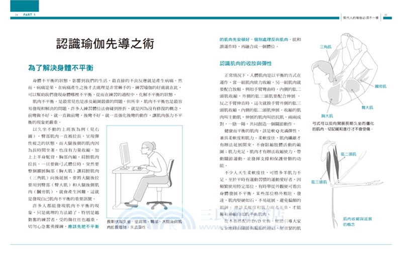 瑜伽入門先導之術
