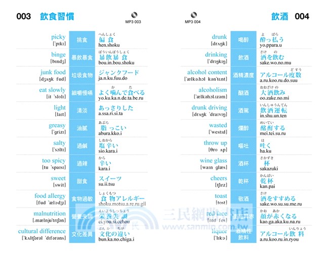 中英日萬用詞彙隨身手冊：日常／旅遊／職場／交友臨時需要的一個字（附中英日MP3）