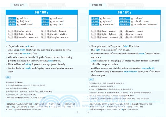 實用英語字彙大全：靈活運用單字必備的500種用法指南