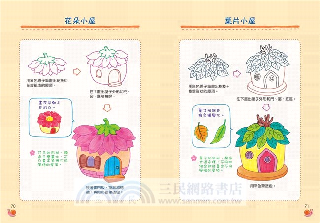 森林家族園遊繪